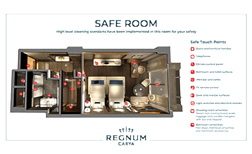 Regnum Carya Safe Point